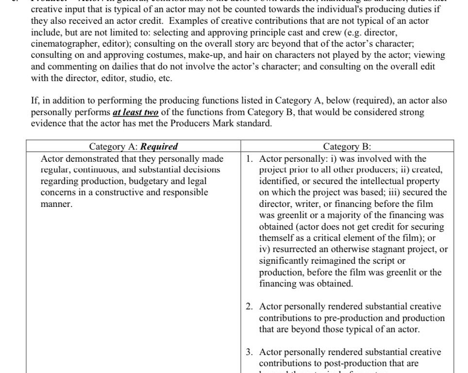 Baldoni’s lawsuit spends over 100 pages arguing that Blake Lively took over production. But then he claims she didn’t do enough to earn the PGA mark. If his first claim is true, she clearly met the criteria for a producer credit. So why was he withholding it